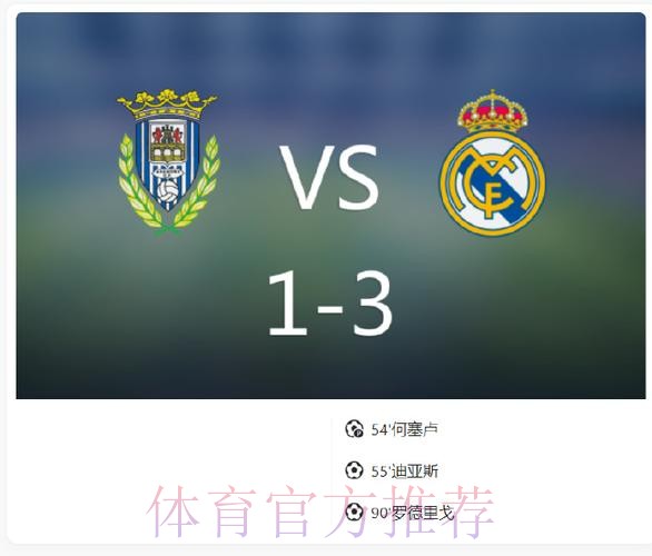 国王杯-皇马3-1阿兰迪纳 居勒尔首秀迪亚斯造3球 国王杯-皇马3-1阿兰迪纳 居勒尔首秀迪亚斯造3球