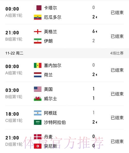 世界杯比分APP入口地址 世界杯比分APP入口地址