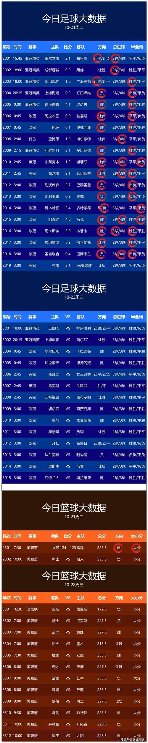 世界杯预测下载全站 世界杯预测下载全站