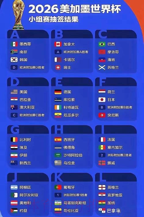 世界杯下注官网最新网址