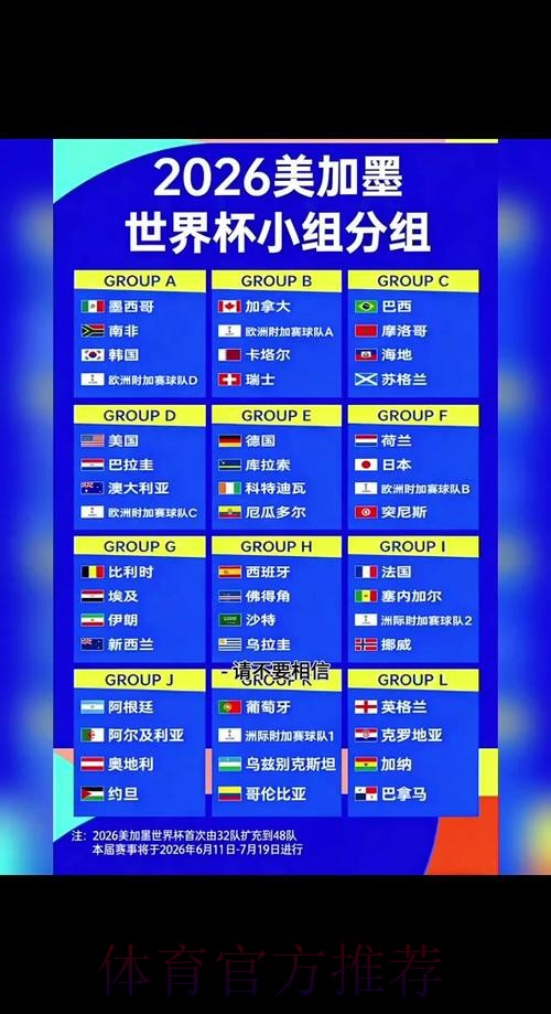 2026世界杯盘口官方 2026世界杯盘口官方