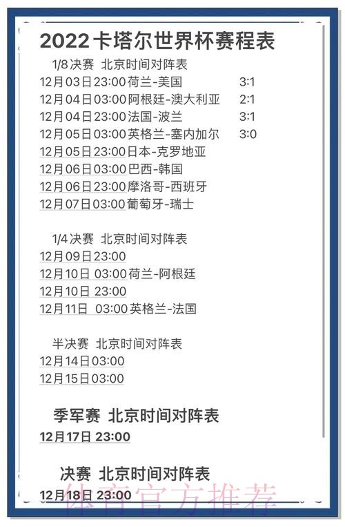 世界杯预测分析入口地址 世界杯预测分析入口地址