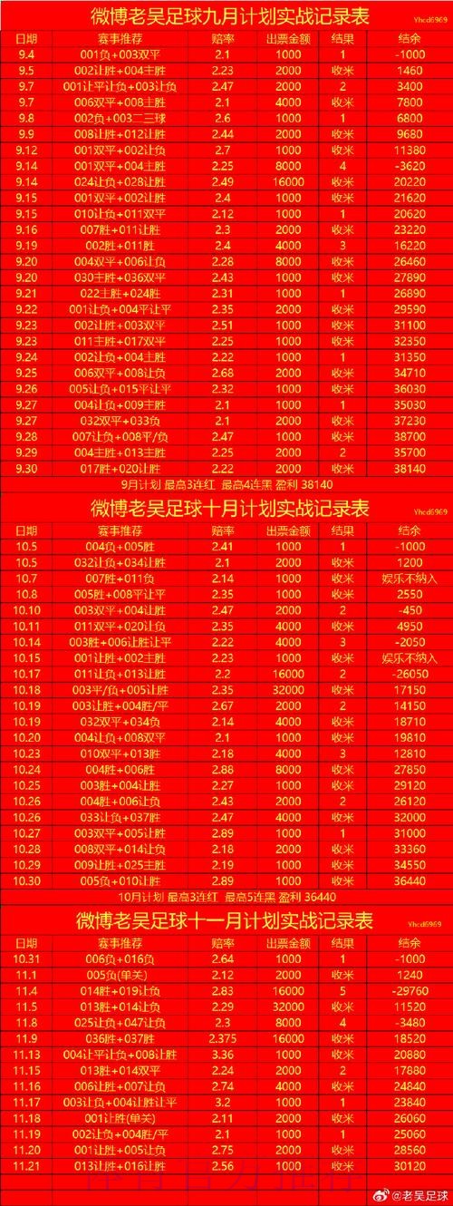 世界杯滚球入口官方 世界杯滚球入口官方